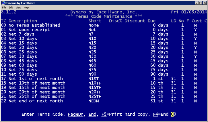 M disc - Cdiscount